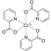 Chromium — key ingredient in Sugar Defender